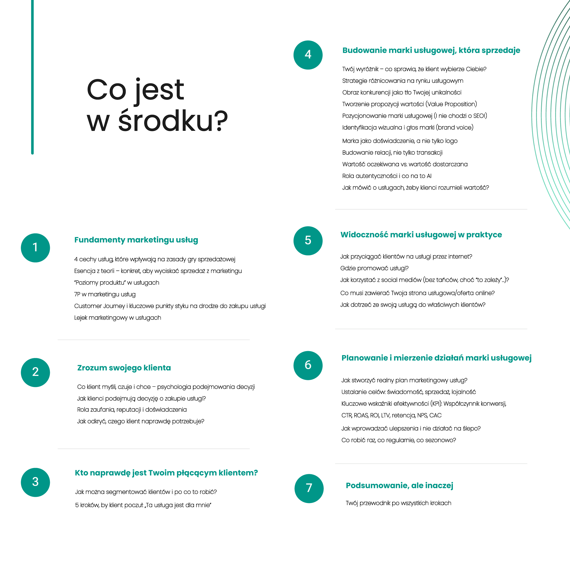 moduły kursu marketing usług w praktyce